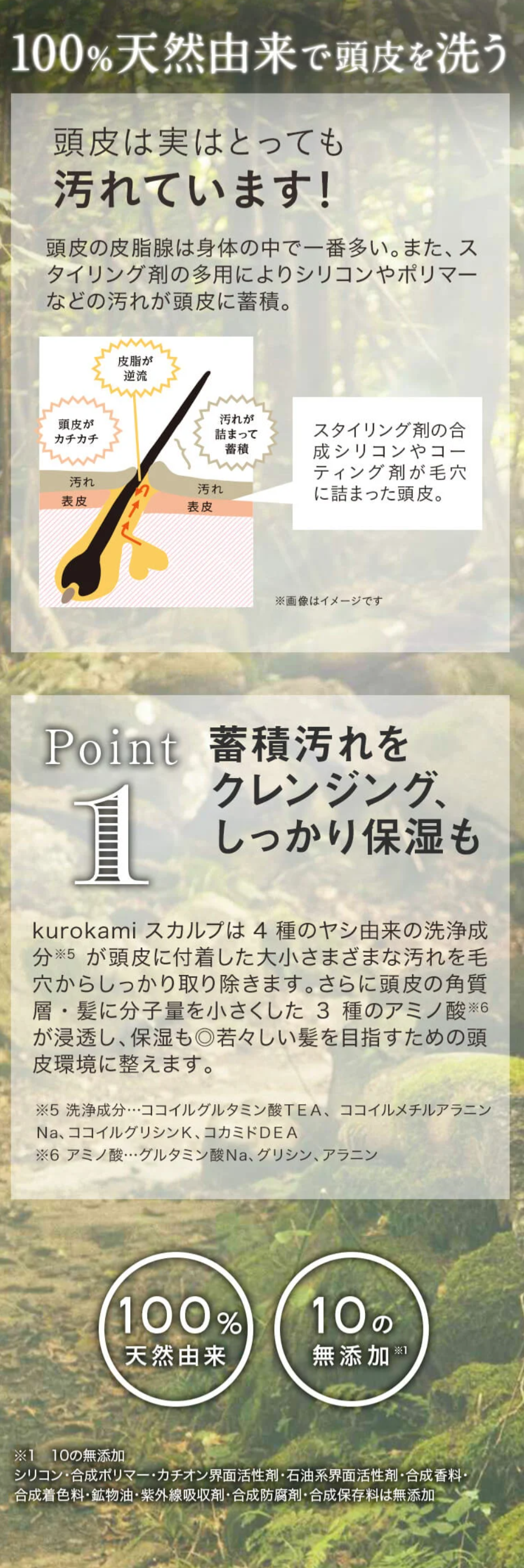 kurokamiスカルプを使ったときのメリットを紹介