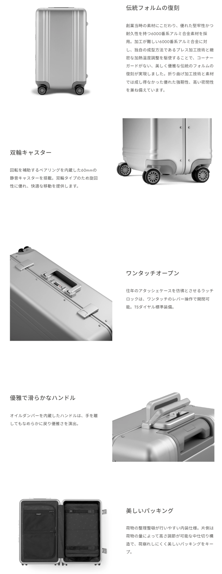 スーツケースの詳細な画像