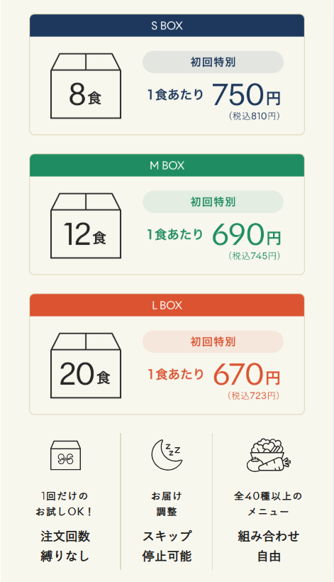 セレクトプランの紹介