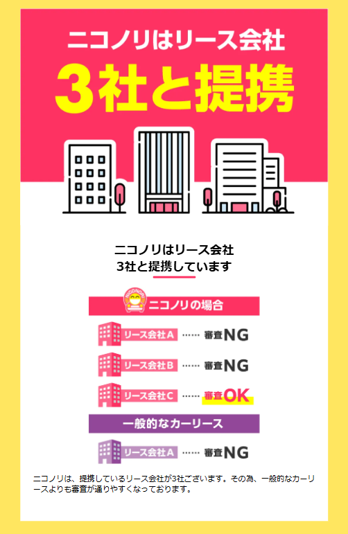 提携している会社のイメージイラスト