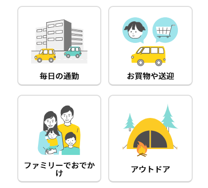 カーリースの利用シーンを紹介したイラスト