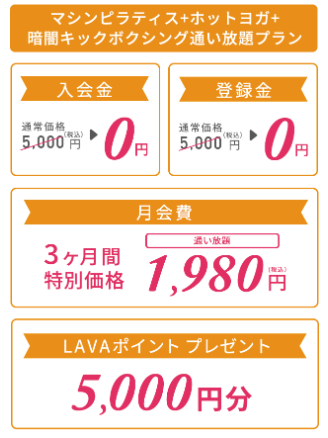 特典の案内