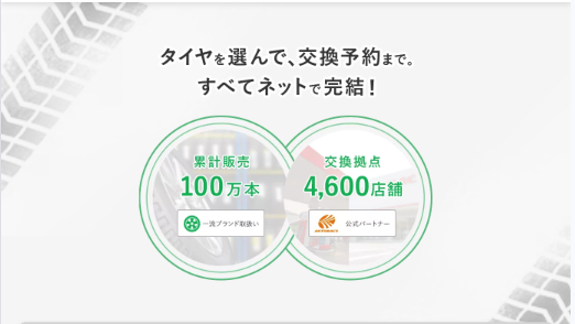 タイヤフッドの案内